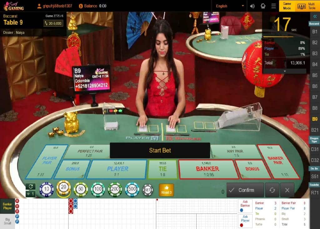 Baccarat เรียกคืนกำไร จากการเดิมพัน 1