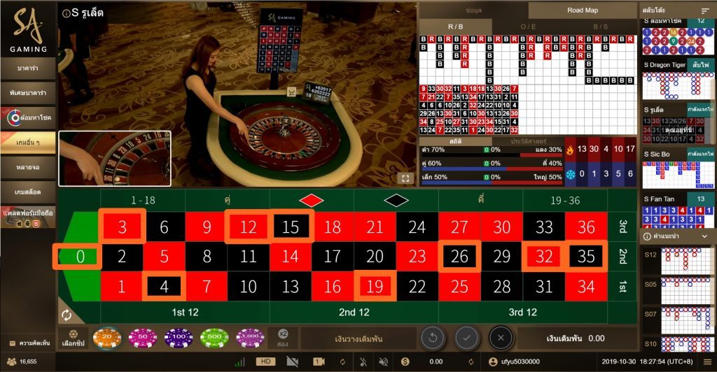 Roulette วิธีการแทงรูเล็ต 1