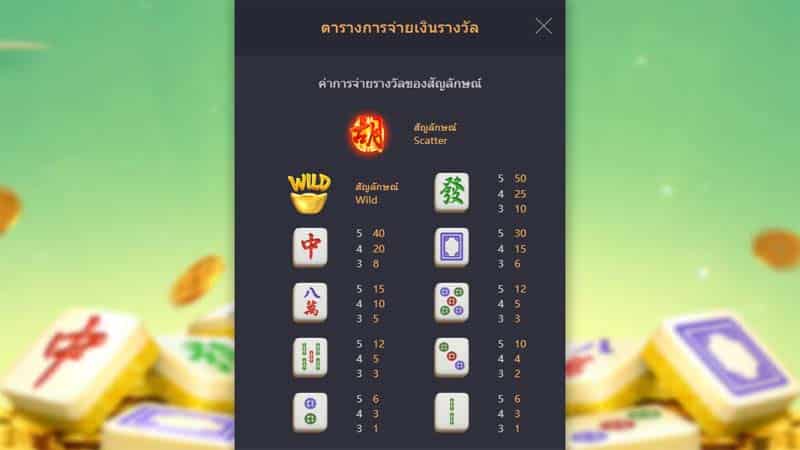 pg-slot-ฝาก10รับ100