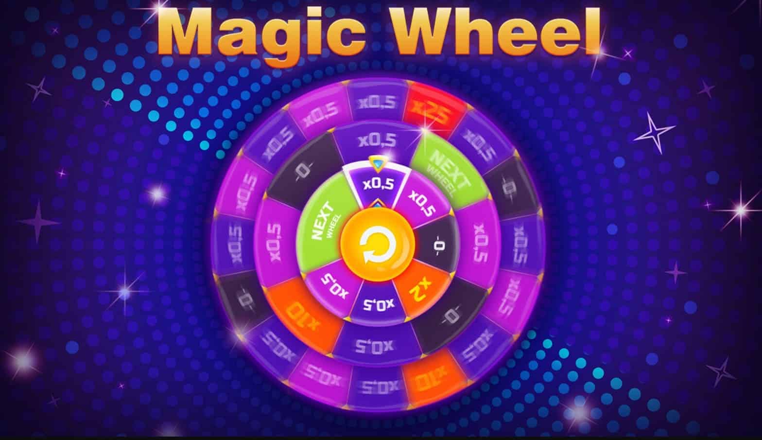 pg_slot-Magic-Wheel